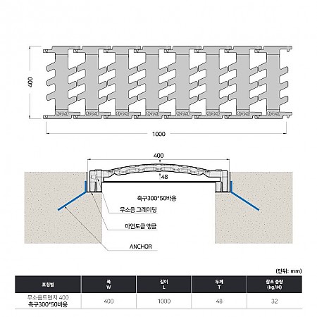 400*1000*48(중국산)_사선무늬_볼트연결식