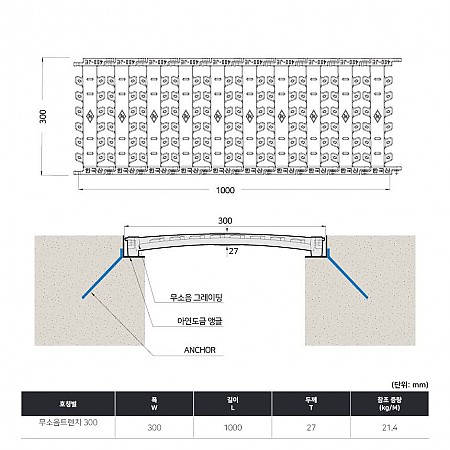 300*1000*27(국산)_빗살무늬_고무_볼트형
