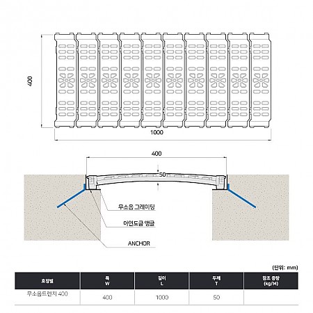 400*1000*50(국산)_격자무늬_고무_볼트형