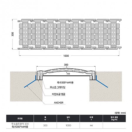 300*1000*44(국산)_물방울형