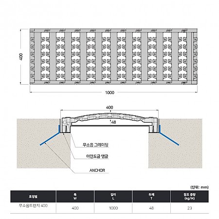 400*1000*48(국산)_마구리_볼트형
