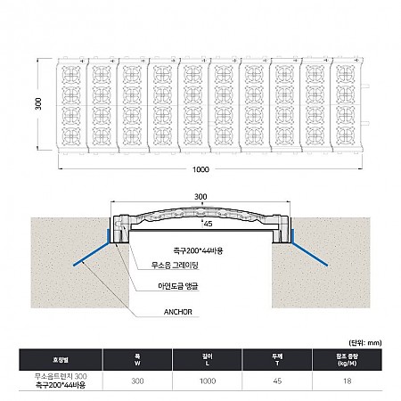 300*1000*45(국산)_원형_걸이식