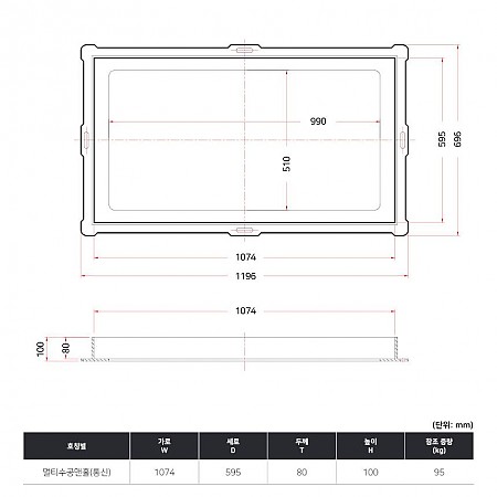 멀티수공맨홀_1074*595*80T*h100통신