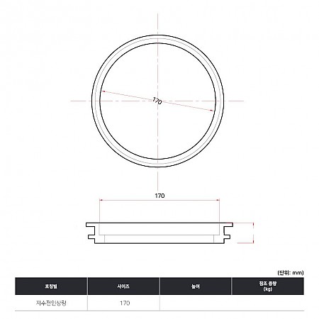 170Ø_지수전인상링