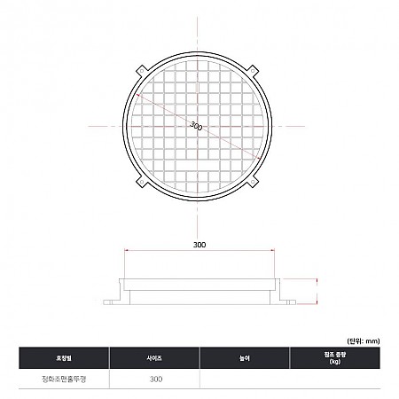 300Ø_정화조맨홀뚜껑