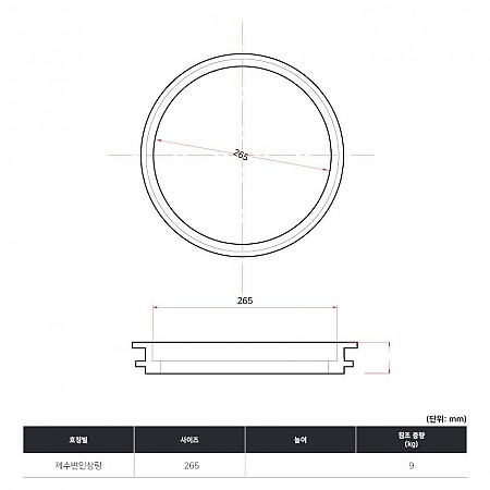265Ø_제수변인상링