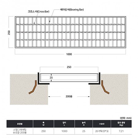 250*1000*25 국산