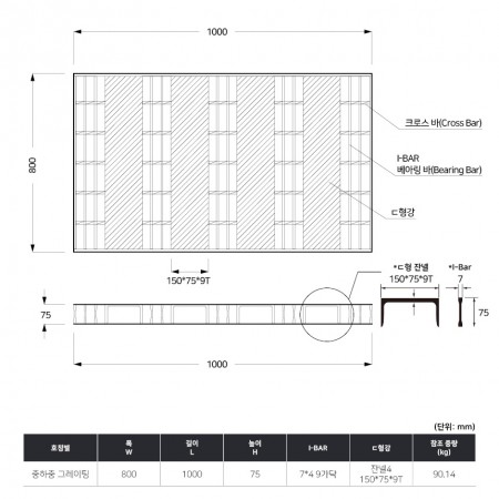 800*1000*75(7*4) 국산