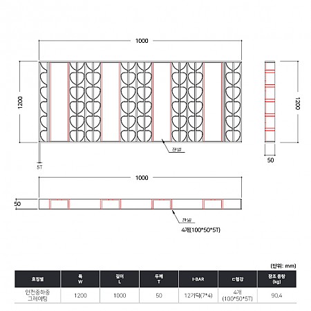 1200*1000*50(7*4)_국산