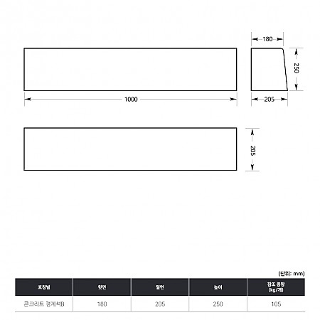 180*205*250(B)