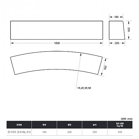 180*205*250(B)_곡선