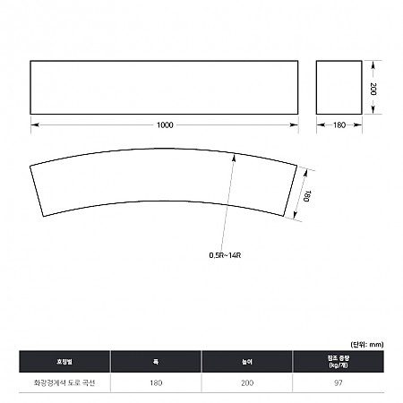 180*200_곡선
