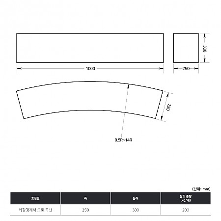 250*300_곡선