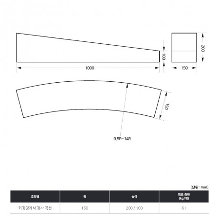 150*200/100_곡선