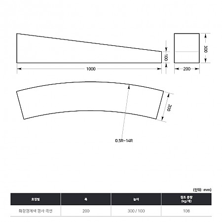 200*300/100_곡선