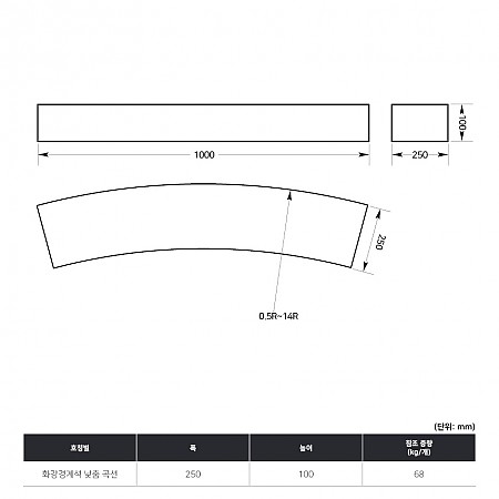 250*100_곡선