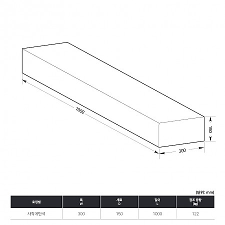 버너사각300*150*1000