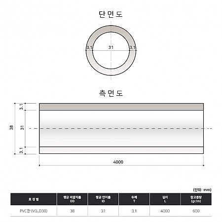 D30*4000