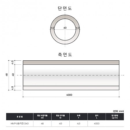 D40*4000