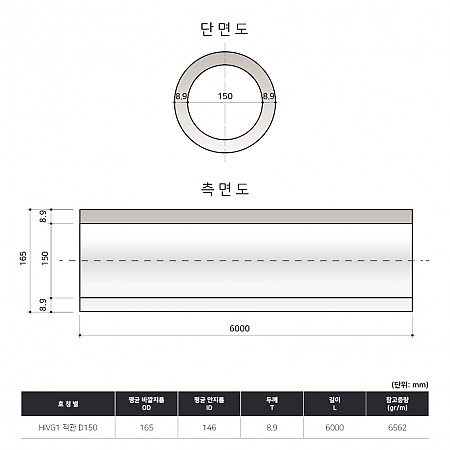 D150*6000