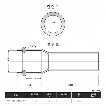 D100*6000