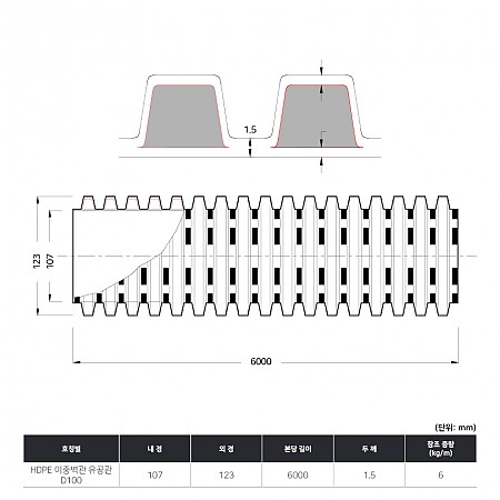 D100*6000