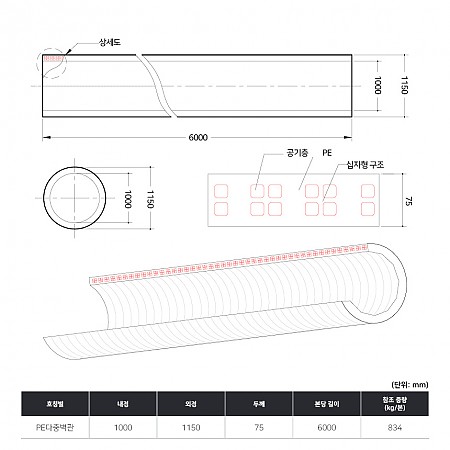 D1000*6000