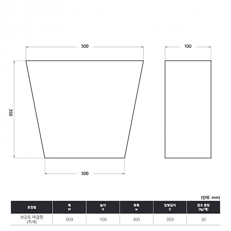 500*100*300*350_적색