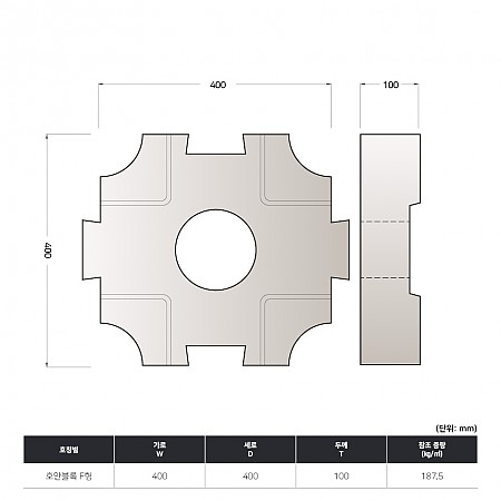400*400*100_F형블록