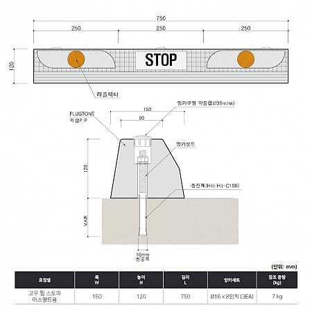 750*150*120_고무(아스팔트용앙카)